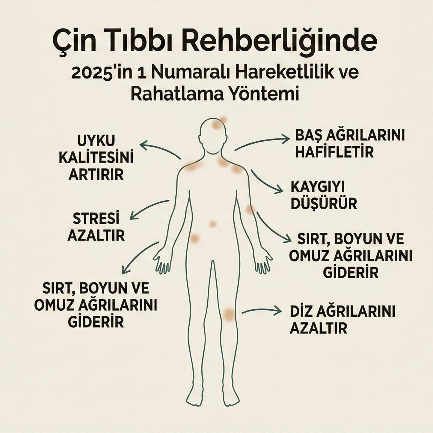 MİROZAS™ MANYETİK AKUPRESÜR BANTLARI