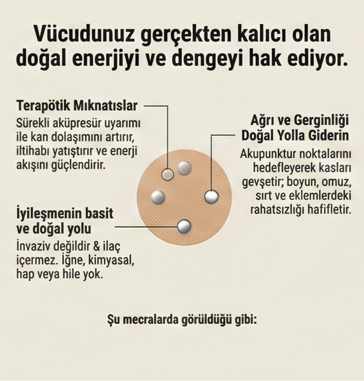 MİROZAS™ MANYETİK AKUPRESÜR BANTLARI