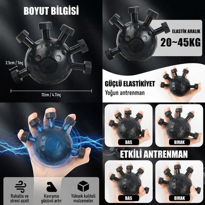 VeinMax: Damar Belirginleştirici ve Bilek Güçlendirme Küresi